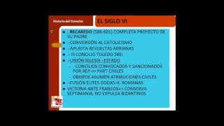 umh1193sp Bloque 113 La España visigoda [upl. by Kensell]