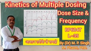 Kinetics of Multiple Dosing Dosage Regimen Size amp Frequency  Biopharmaceutics  BP604T  L35 [upl. by Waki]