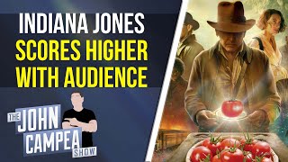 Indiana Jones Audience Rating Much Higher Than Critic Score [upl. by Elisabetta128]