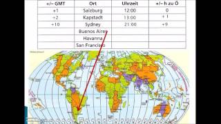 Zeitzonen verstehen und berechnen [upl. by Adali]