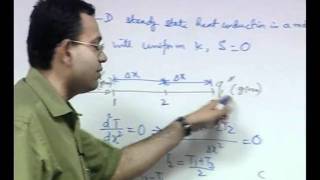 Mod01 Lec26 Iterative Methods for Numerical Solution of Systems of Linear Algebraic Equations [upl. by Alya406]