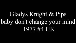 Gladys Knight amp Pips  baby dont change your mind 1977 4 UK [upl. by Naillil]