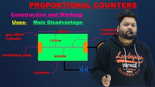 PROPORTIONAL COUNTER PRINCIPLE CONSTRUCTION WORKING USES AND LIMITATION PARTICLE DETECTORS  HINDI [upl. by Durman]