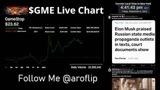 GME Live Chart [upl. by Renie291]