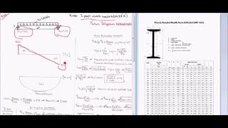 Çelik Yapılar II DersiKirişlerSoru1 [upl. by Eidnam281]