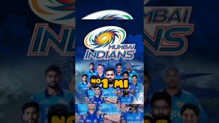 Top 5 best teams in ipl auction iplauction2024cricketshorts shortsfeed trending viral ytshorts [upl. by Hathcock]