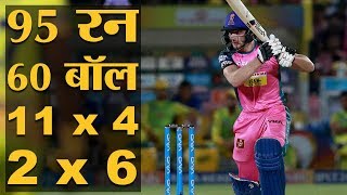 IPL 2018  Match 43  CSK v RR  Jos Butler की पारी ने कैसे MS Dhoni की Chennai का खेल बिगाड़ा [upl. by Lemuel569]