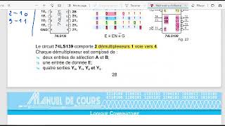 Logique combinatoire démultiplexeur  Partie 4  شرح [upl. by Jamila151]