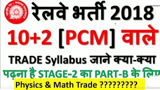 Physics amp Maths syllabus for RRB TECHNICIAN [upl. by Eladnyl]