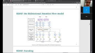 CS224N Lec12 Question Answering  이재원  240629 [upl. by Anikehs]