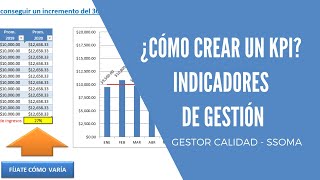 CÓMO CREAR UN KPI  INDICADORES CLAVE DE DESEMPEÑO  INDICADORES DE GESTIÓN ☺☻♥ [upl. by Eenhat436]