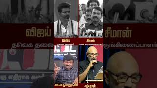 என்னுடைய தம்பிக்கு ஒன்னுனா நா வருவேன்சத்யராஜ்சீமான் நீ வாய மூடு shorts vijay news tending [upl. by Tacye571]