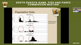 Belle Fourche Reservoir walleye regulation change proposal july 24 [upl. by Mallon]