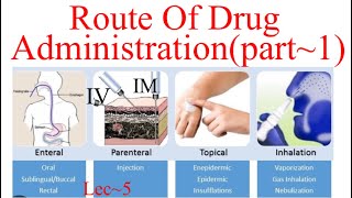 Route of drug administration  Local amp Topical route of drug administration [upl. by Bakki]