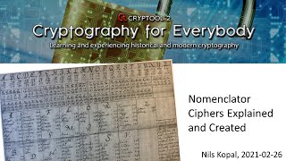 Nomenclator Ciphers Explained and Created – The Most Used Type of Cipher in History [upl. by Albie]