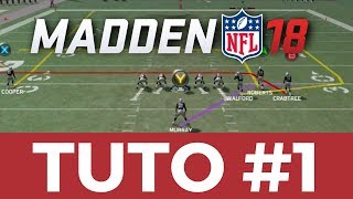 Tuto Madden Débutant  Les bases de lattaque [upl. by Kattie]