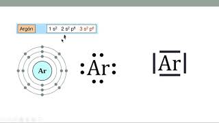 Electrones de valencia regla del octeto estructura de lewis [upl. by Obadiah]