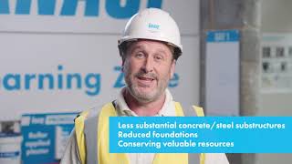 Knauf GIFA FHB Pedestal How To Install Video [upl. by Cornelius3]