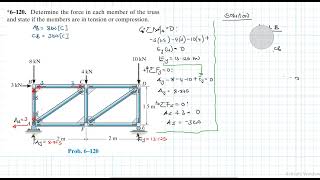 6–120 Structural Analysis Chapter 6 Hibbeler Statics Benam Academy [upl. by Lida]