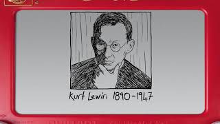 Kurt Lewin Change Management Model  Organisatial culture  Change Management [upl. by Leunamnauj]