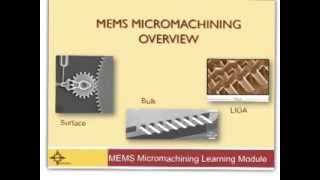 Micromachining Overview  How MEMS are Made [upl. by Coraline846]