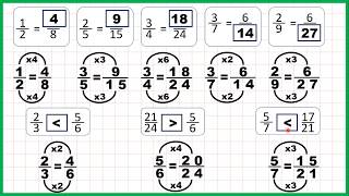 Equivalent fractions and comparing fractions [upl. by Ridley]