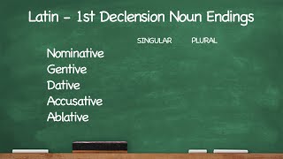 CC Latin 1st Declension Noun Endings [upl. by Shlomo473]