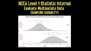 NCEA LEVEL 1 STATS INTERNAL  EVALUATE MULTIVARIATE DATA  SAMPLING VARIABILITY [upl. by Byler95]