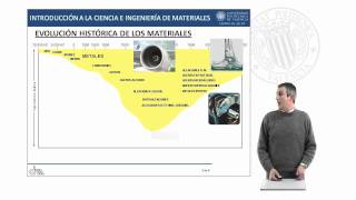 Evolución histórica de los materiales  293  UPV [upl. by Woodie]