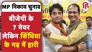 MP Nagar Nigam Chunav Results BJP का 7 सीटों पर कब्जा लेकिन Jyotiraditya Scindia के गढ़ में हारी [upl. by Margo729]