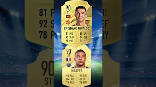 Cristiano Ronaldo VS Kylian Mbappé Card fifa [upl. by Ettelracs]