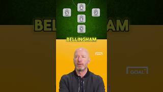 Alan Shearer Blindly Ranks Football Youngsters 😱🔥 efootball efootball2025 efootball2024 shorts [upl. by Mendie633]