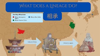 Outline of the Tendai School 天台宗概論講 PART TWO What Does Lineage Do [upl. by Roderica926]