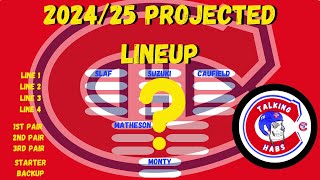 Montreal Canadiens 202425 Projected Lineup [upl. by Soinotna]