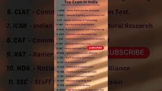 TOP EXAM IN INDIA [upl. by Adelbert]