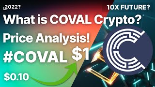 What is COVAL Crypto Price Analysis amp Price Prediction 2021 [upl. by Tse210]