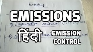 Automobile Hindi  Emissions in hindi [upl. by Drolyag611]