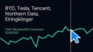 BYD Tesla Northern Data Elringklinger BMW LivestreamMitschnitt [upl. by Elleral95]