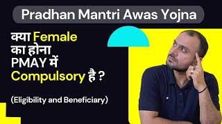 PMAY eligibility and beneficiary authentic details । हिंदी में । Awas Yojna subsidy 2021 [upl. by Eugenides]