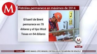 Petróleo permanece en máximos de 2014 [upl. by Adnamma702]