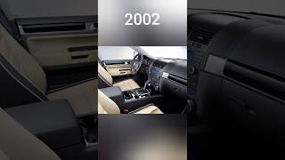 Volkswagen Touareg interior 20022024evolutiontouareg trendtrendingyoutubeshortsyoutube [upl. by Klotz]