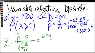 Probabilidad y Estadística Unidad 4 Distribuciones muestrales Problema 2 Video 1 de 2 [upl. by Henley]