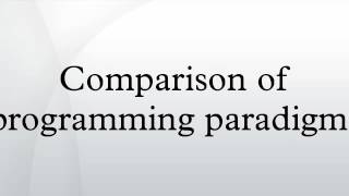 Comparison of programming paradigms [upl. by Ainoval]