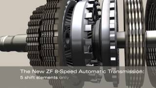 ZF 8HP The new 8 Speed Automatic [upl. by Verene997]