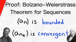 Short Proof of BolzanoWeierstrass Theorem for Sequences  Real Analysis [upl. by Lareine]