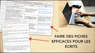 CAPEPS  COMMENT FAIRE DES FICHES ÉCRITS UTILES [upl. by Elvyn]