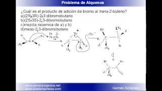 Foro  Adición de bromo al trans2buteno [upl. by Flan]