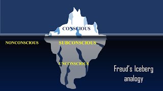 Sigmund Freuds conscious mind preconscious mind and unconscious mindIceberg Analogy [upl. by Floss45]