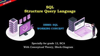 1 SQL in DBMS Important terminologies conceptual methods block diagram SQL vs NOSQL detail [upl. by Aileda471]