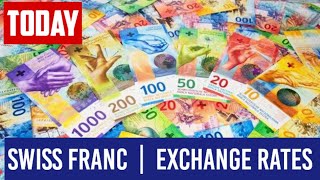 Swiss franc currency exchange rates today 23 January 2024 [upl. by Navad]